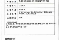 临汾头条爆料最新,揭秘临汾某神秘项目，背后真相令人震惊！