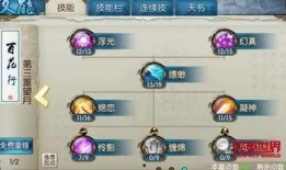 诛仙技能爆料大全图最新,全新技能体系，揭秘神秘力量