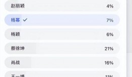狗仔爆料名单最新消息