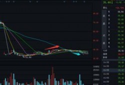中科曙光爆料最新消息,最新科技动态揭秘
