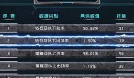 星耀皮肤爆料最新消息,神秘特效与独特设计引期待